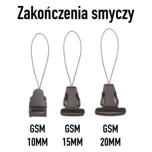 GSM-riipus